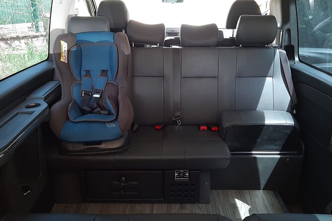 Antalya Airport - Antalya City Hotels Private Transfers (Lara, Kundu, Old Town) - Vehicles, luggage, and onboard comfort
